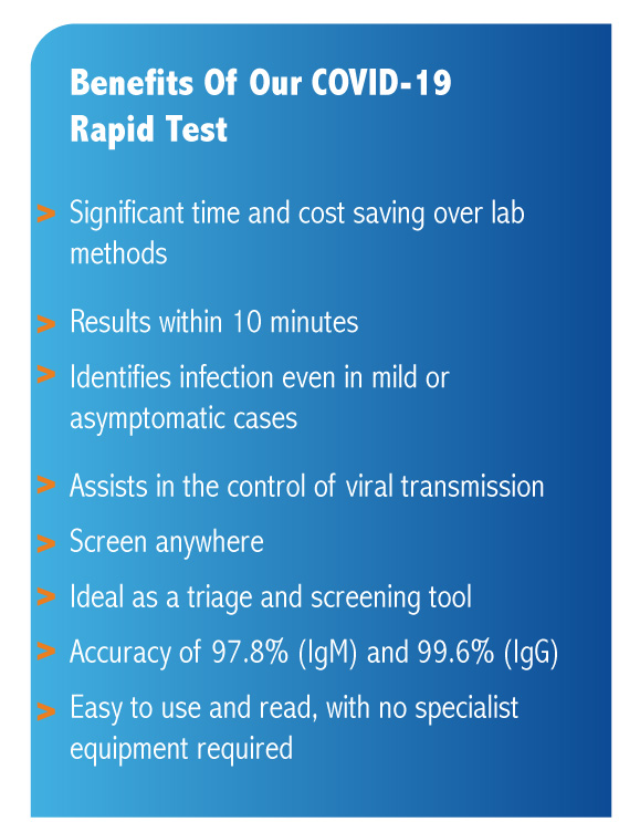 Rapid Test Covid-19